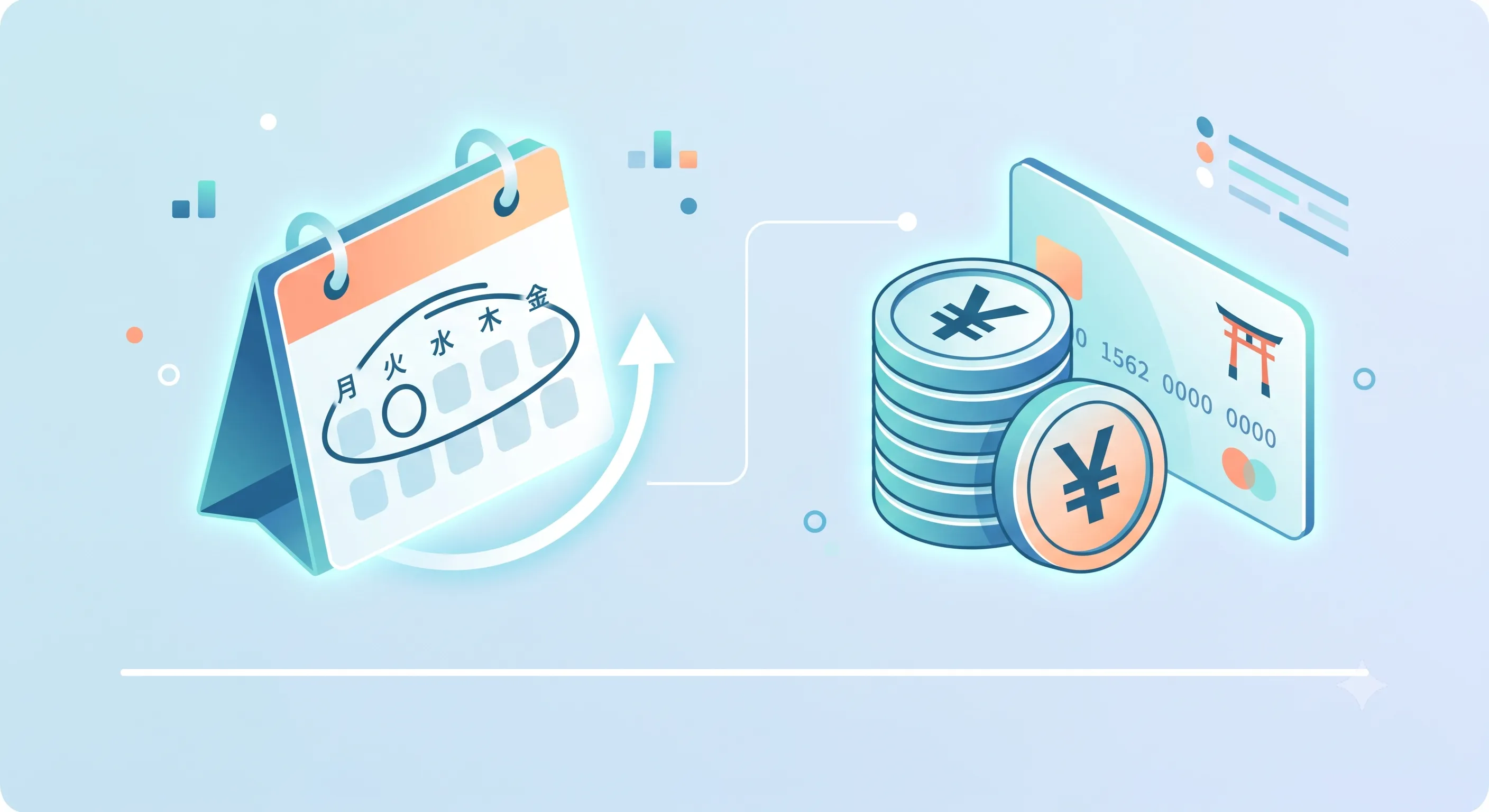 Processing Time & Visa Fees Processing Time & Visa Fees
