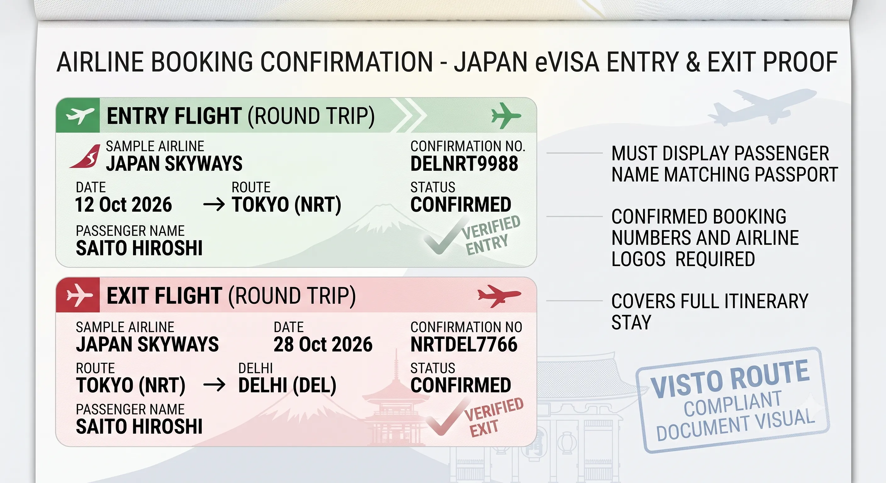 Flight Ticket