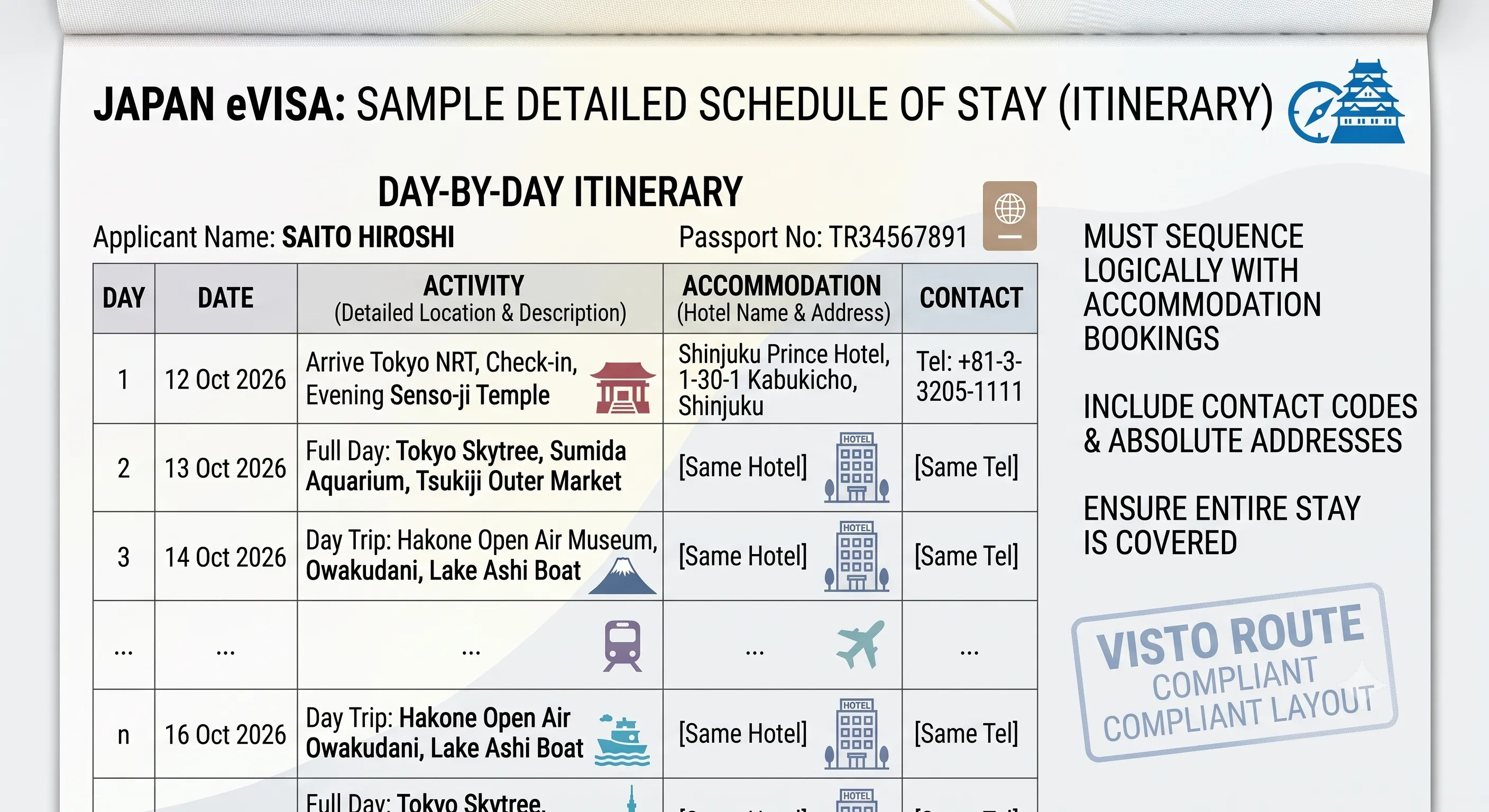 Stay Schedule Itinerary